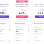 Najlepszy hosting – ranking najlepszych dostawców 2025